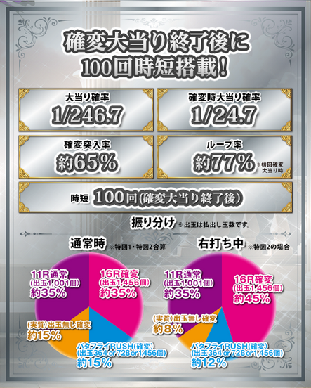 rightmidd