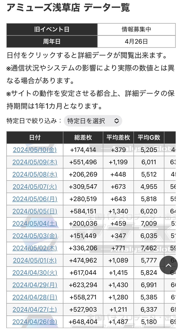 GNPOqtUacAQKE9M
