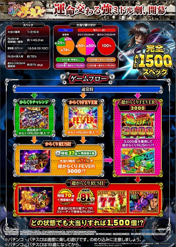 パチンコパチスロドットコム 2022-08-02 08-09-57-486-min