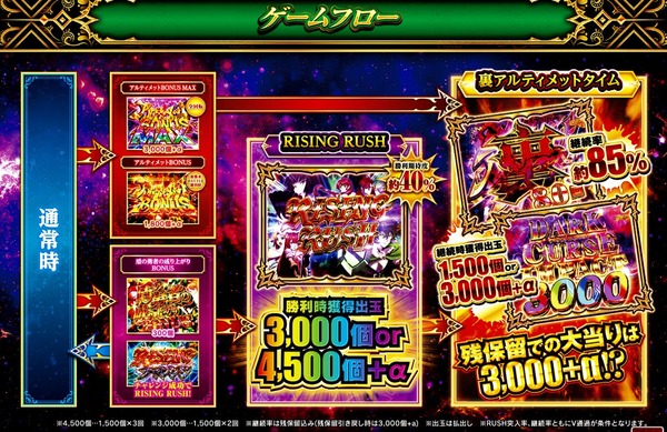 e盾の勇者の成り上がりアルティメット199-04