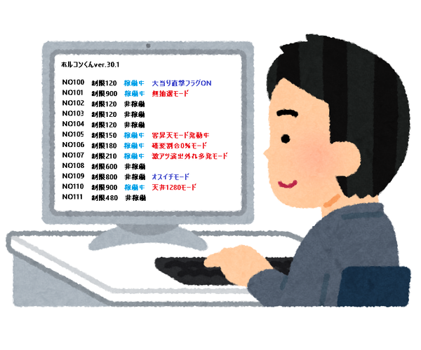 ホルコン＝出玉制御という間違った認識が無くならない理由