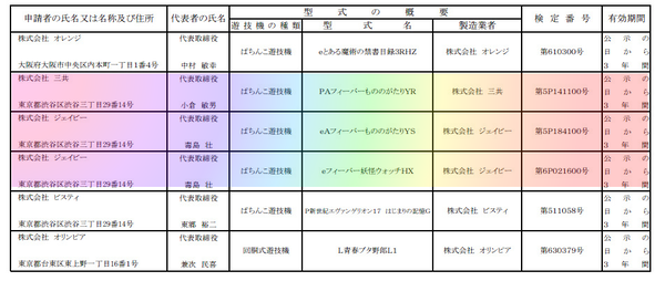 名称未設定のデザイン