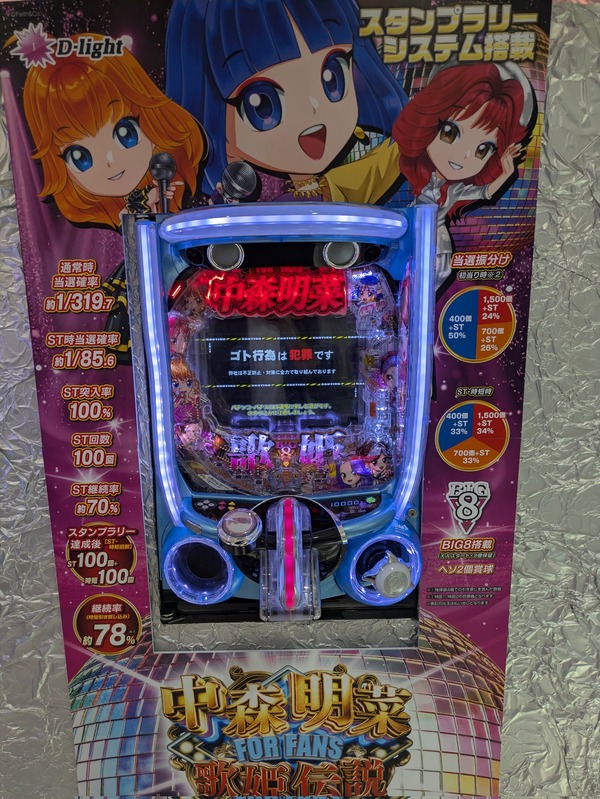 nakamoriakina