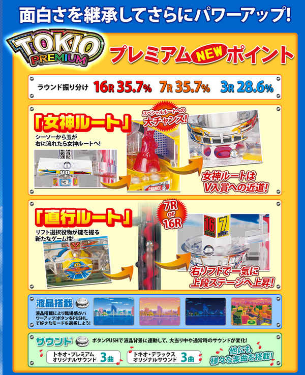 tokiop