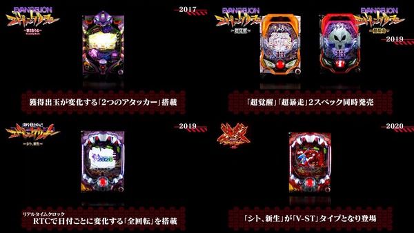 ぱちんこ エヴァンゲリオン04