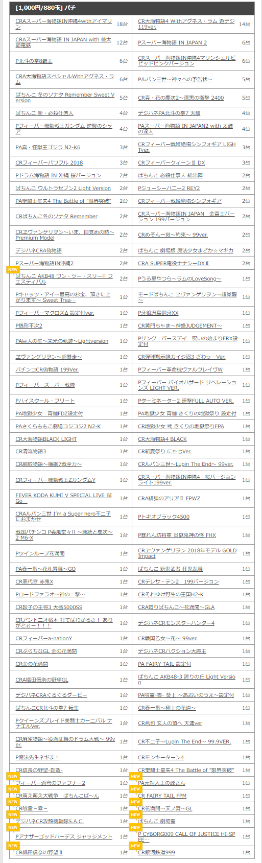 設置機種01