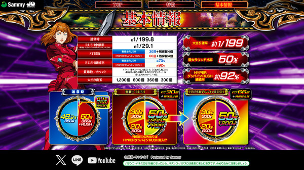 e 聖戦士ダンバイン3 ZEROSONIC08