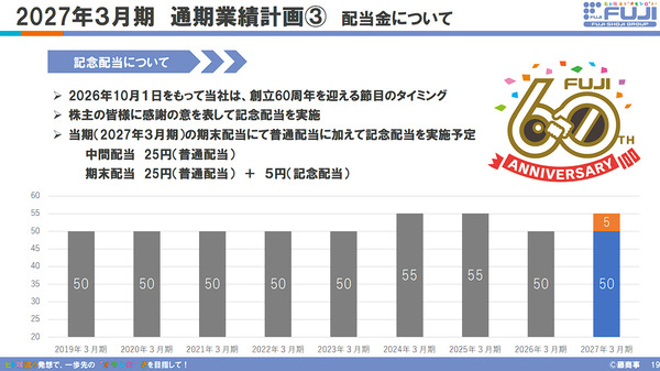 ppcom 2026-05-13 09-48-54-539