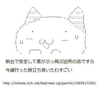 kohada