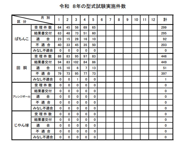 ppcom 2026-06-02 01-06-15-001