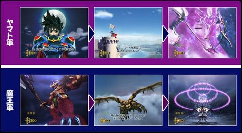 ぱちんこ完全攻略するのだ Cr龍神伝説 ヤマト戦記