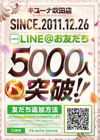 キコーナ吹田　LINE