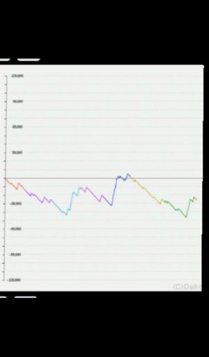激熱パチンコ情報雑談広場