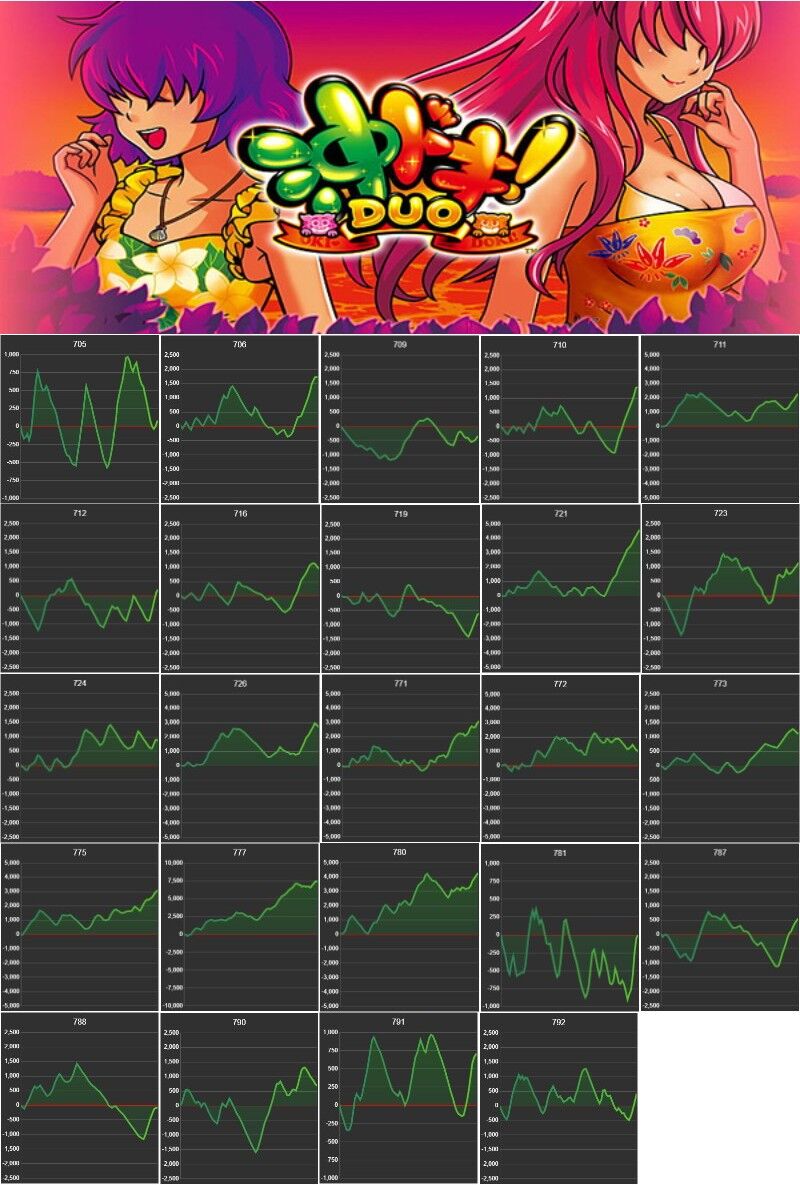 5 3 火 グランドオータ8鳴海店 悪君