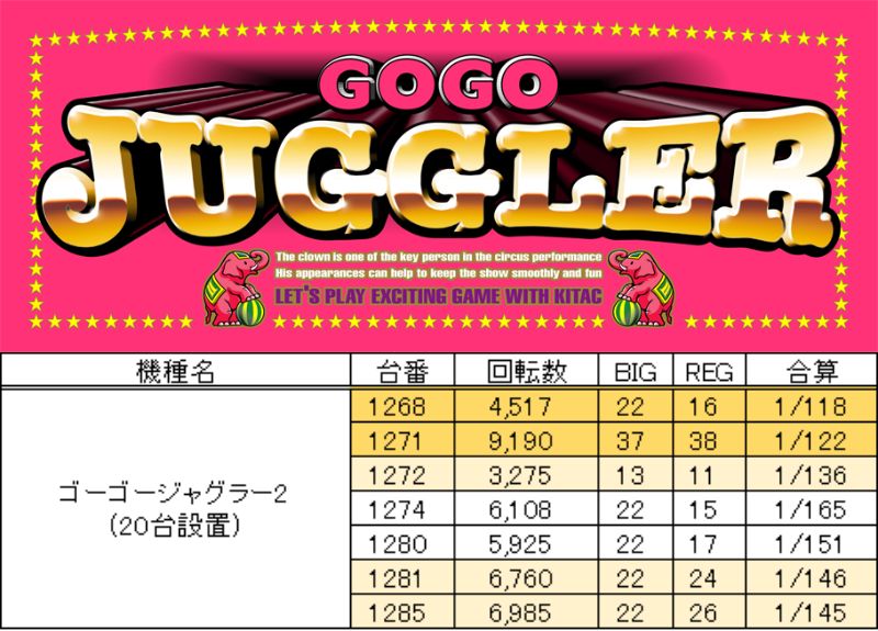 7 15 木 キング観光 サウザンド栄若宮大通店 悪君 7 15 木 キング観光 サウザンド栄若宮大通店 悪君