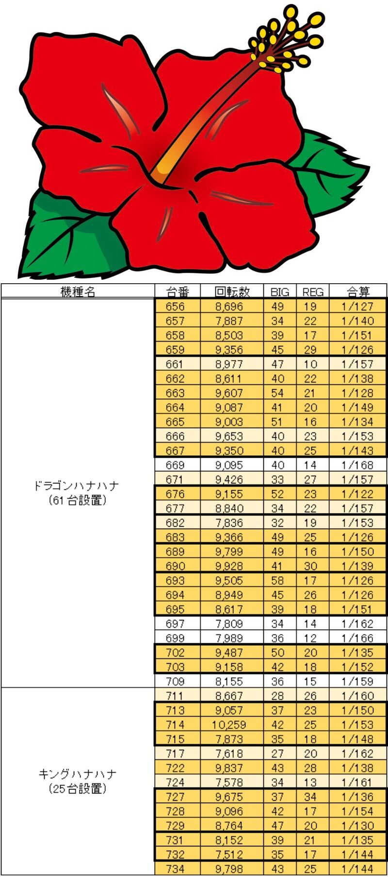 バラ売り可能】メガコンコルド1177岡崎インター店抽選券 1/22(月 バラ売り可能】メガコンコルド1177岡崎インター店抽選券 1/22(月