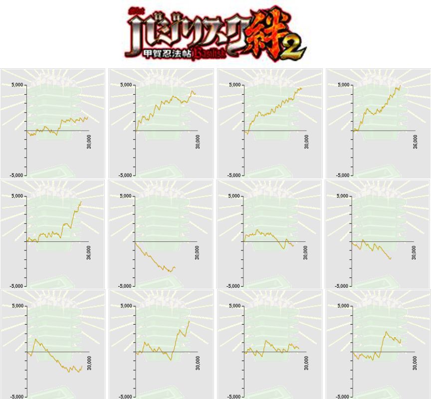 1 23 土 Keiz中川運河店 悪君 1 23 土 Keiz中川運河店 悪君