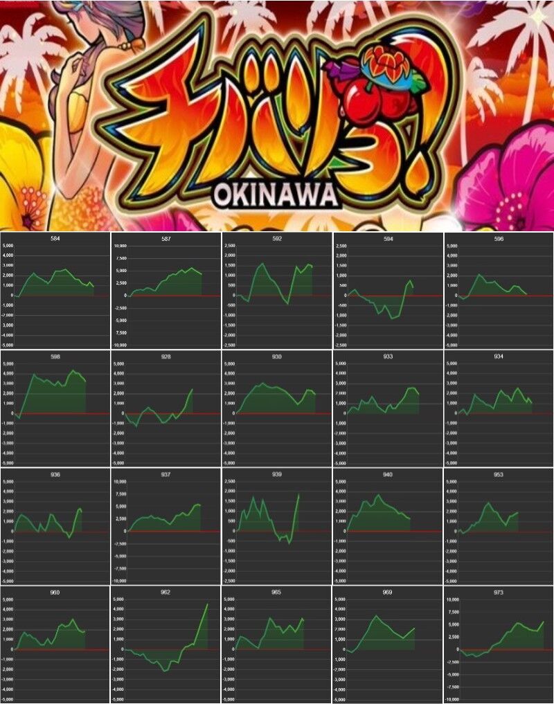5 11 水 メガコンコルド1155豊川インター店 悪君