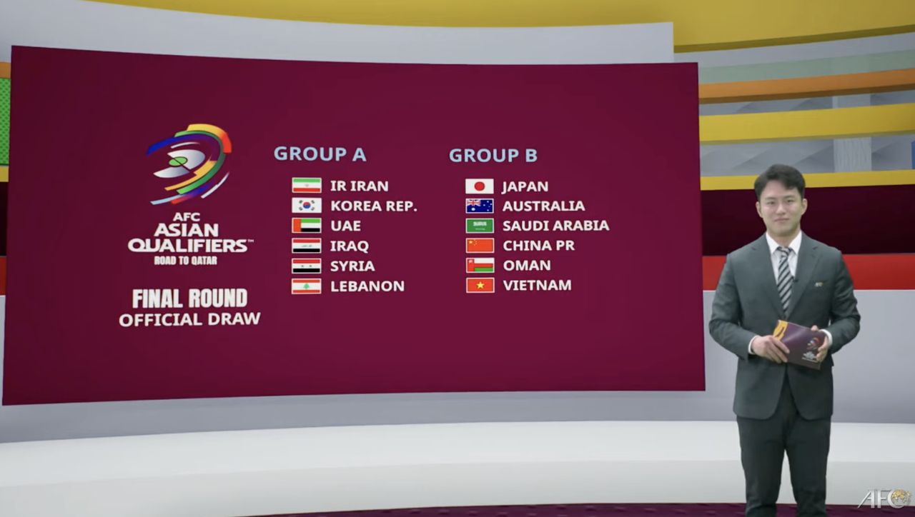 速報 W杯アジア最終予選抽選結果 日本代表はグループb オーストラリア 中国と同組 スポキチ速報 速報 W杯アジア最終予選抽選結果 日本代表はグループb オーストラリア 中国と同組 スポキチ速報