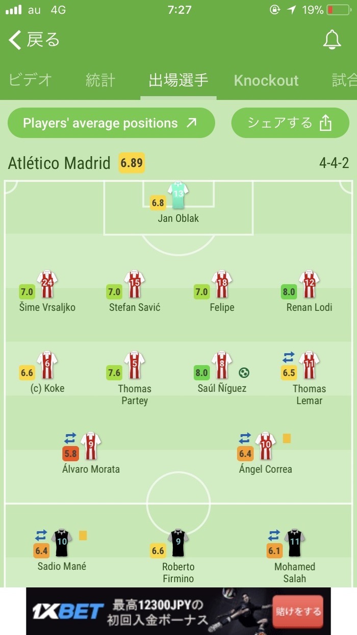 リバプールdfファンダイクは過大評価だったのか Samurai Footballers サッカーまとめ リバプールdfファンダイクは過大評価だったのか Samurai Footballers サッカーまとめ