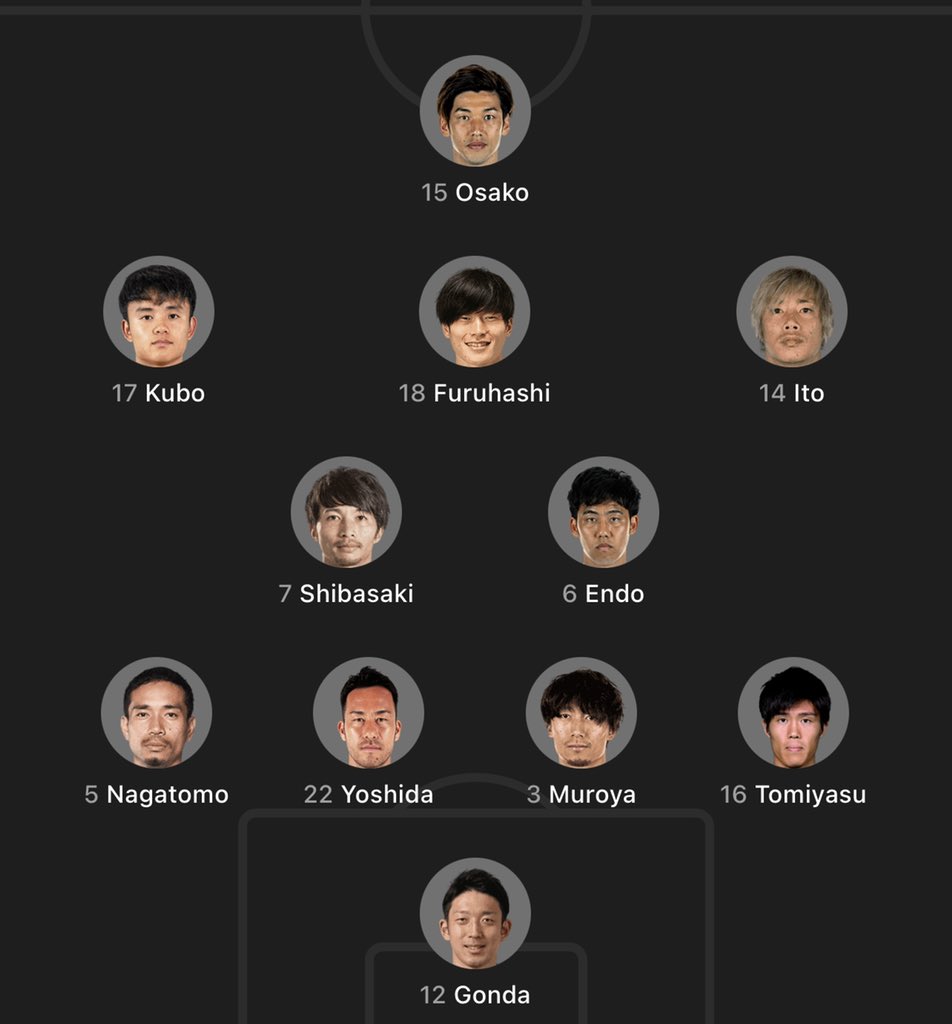 日本代表のフォーメーション 2トップの可能性ある 2chフットボールまとめアンテナ