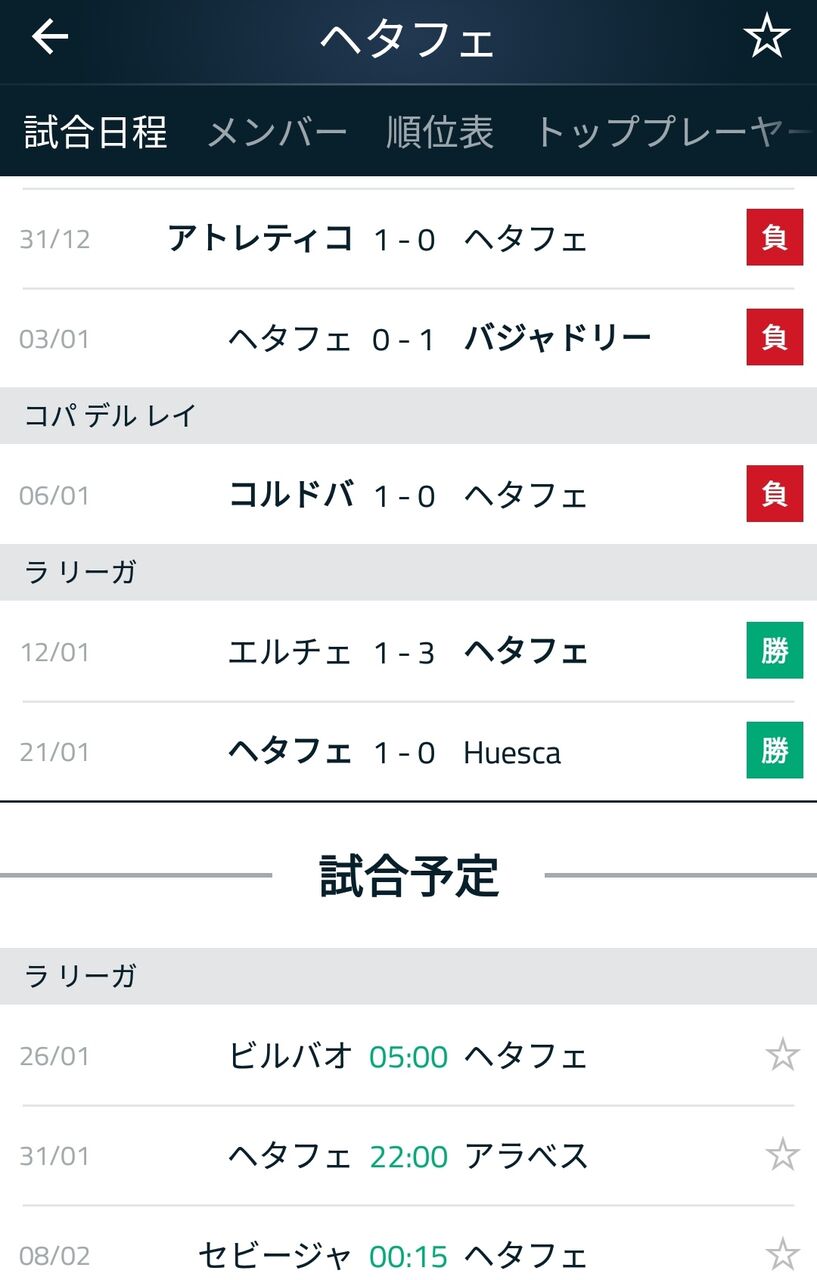 朗報 ヘタフェ久保建英 ドン底だったチームを2連勝させてしまう Samurai Footballers サッカーまとめ