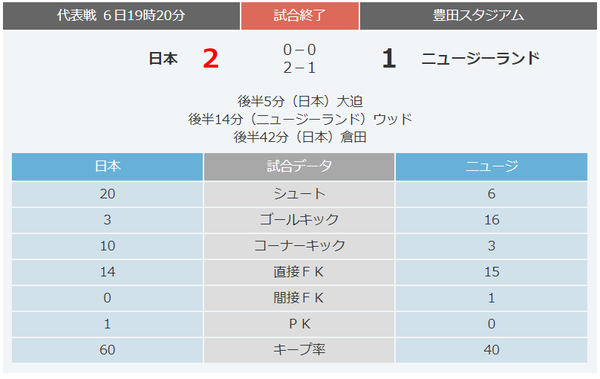 サッカー_02