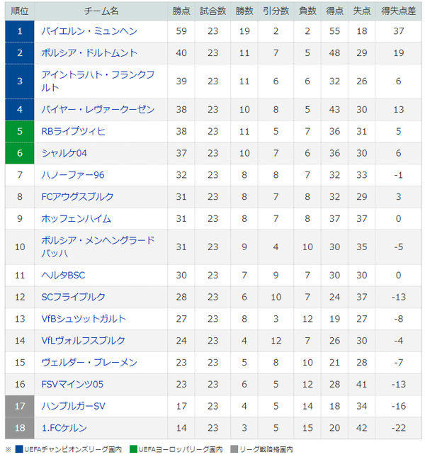 サッカー_02