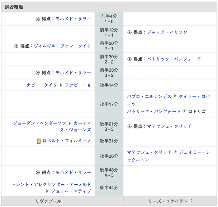 スクリーンショット 2020-09-13 3.45.25