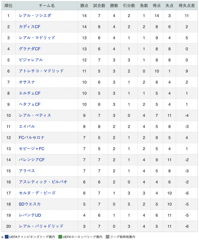 スクリーンショット 2020-10-31 13.24.30