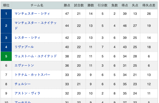 スクリーンショット 2021-02-04 14.03.41