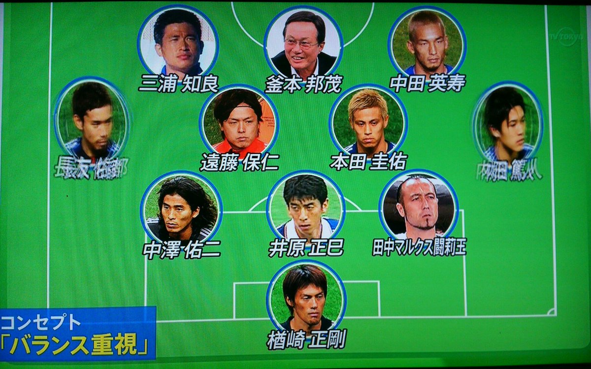 日本サッカーの歴代ベストイレブン Samurai Footballers サッカーまとめ