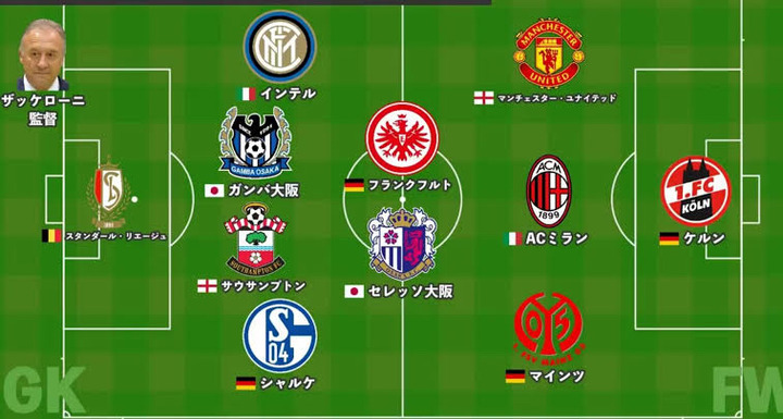 この頃のサッカー日本代表www - スポーツニュースあつめました!
