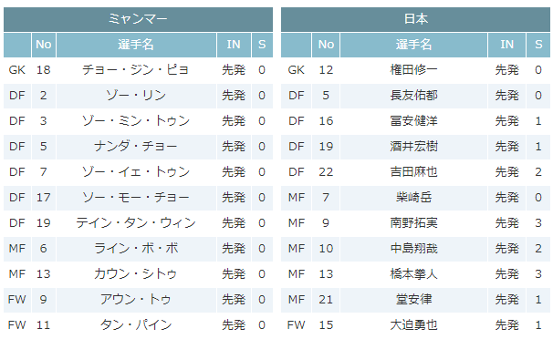 サッカー02