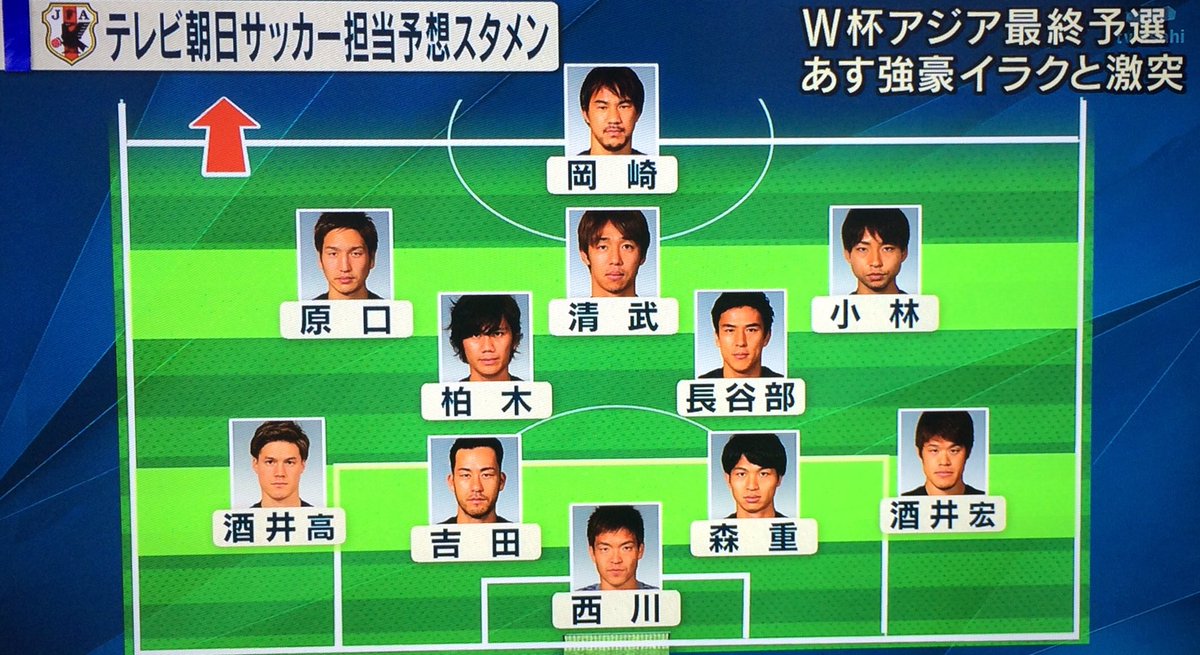 日本代表 イラク戦の各メディアスタメン予想 トップ下はいずれも香川ではなく清武に Samurai Footballers サッカーまとめ