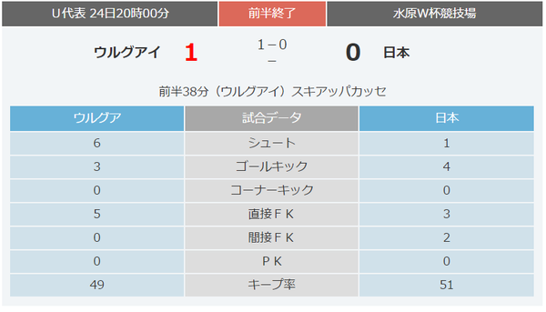 サッカー_02