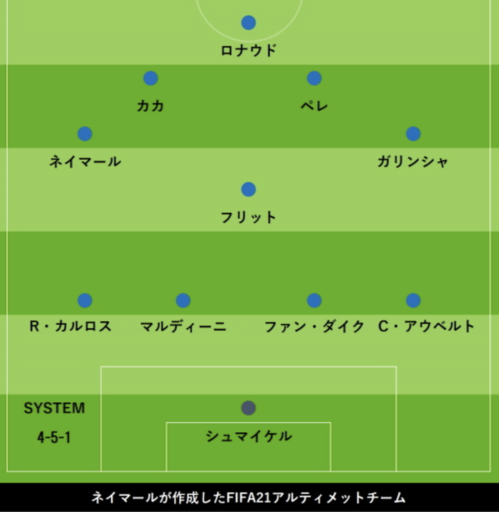 スクリーンショット 2021-03-03 16.04.54