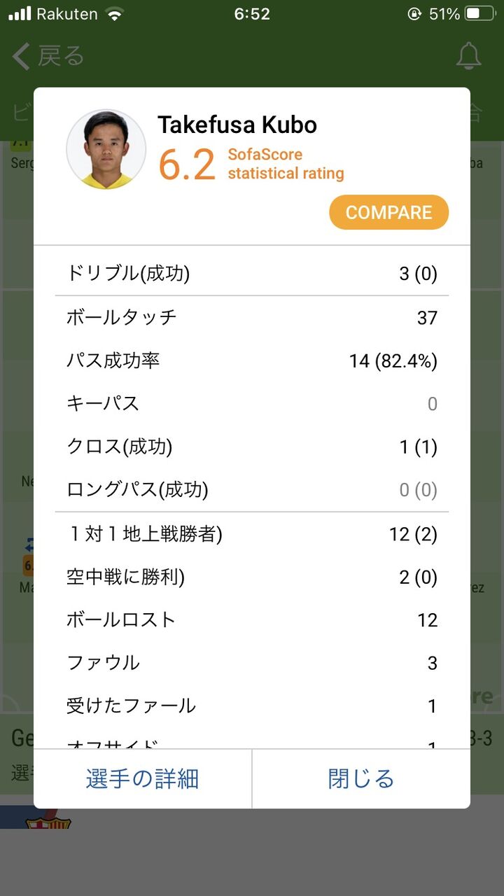 ちょっと酷い バルサ戦の久保建英のスタッツ スポキチ速報 ちょっと酷い バルサ戦の久保建英のスタッツ スポキチ速報