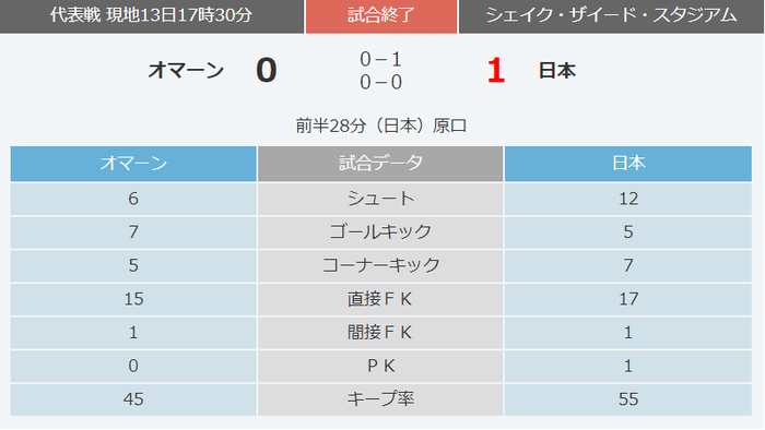 サッカー_02