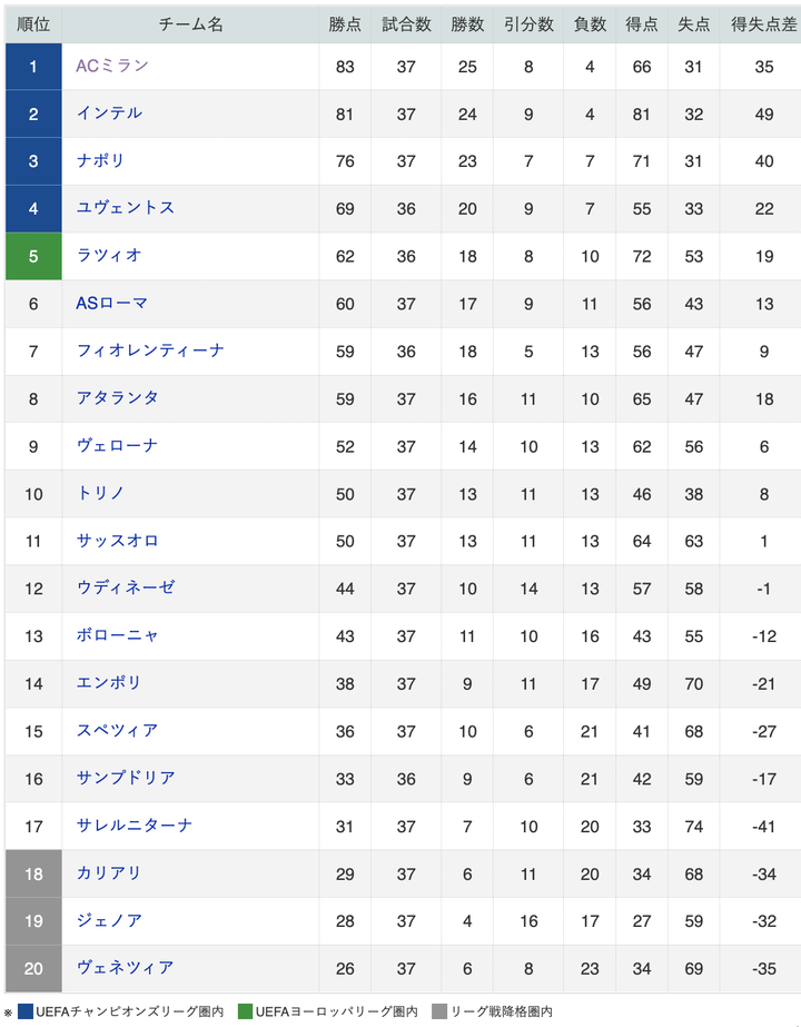 スクリーンショット 2022-05-16 12.44.04