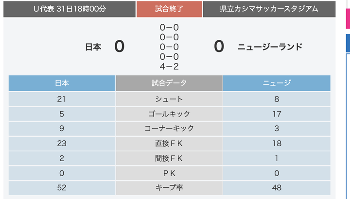 スクリーンショット 2021-07-31 20.44.12