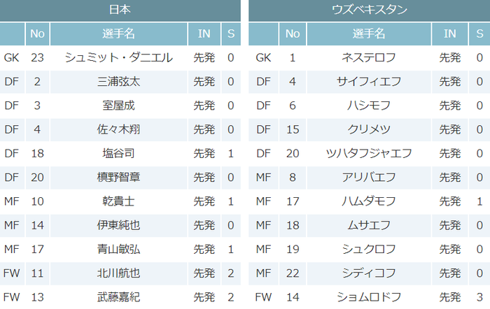 サッカー02