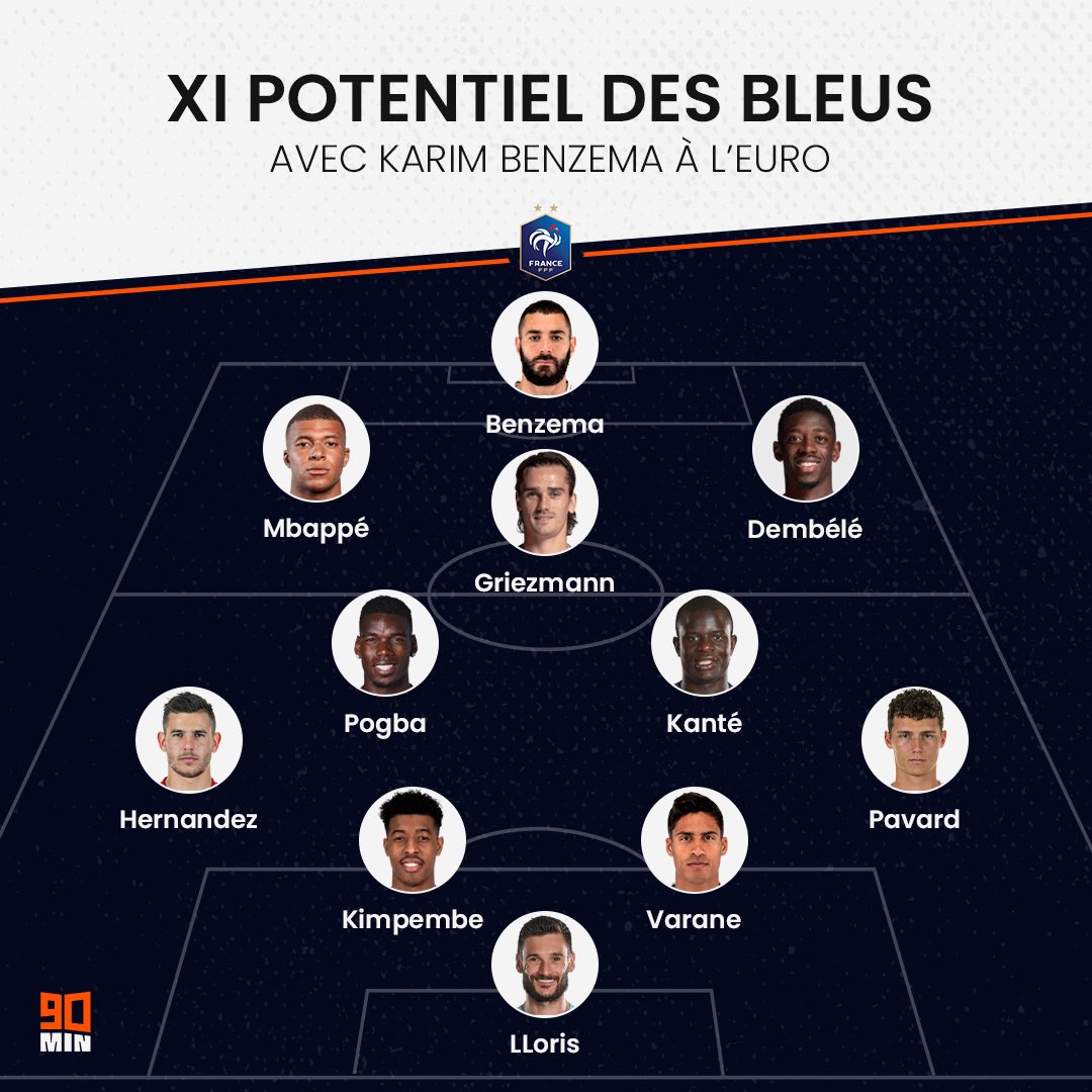 やっぱり最強 フランス代表のeuroメンバーwww Samurai Footballers サッカーまとめ やっぱり最強 フランス代表のeuroメンバーwww Samurai Footballers サッカーまとめ