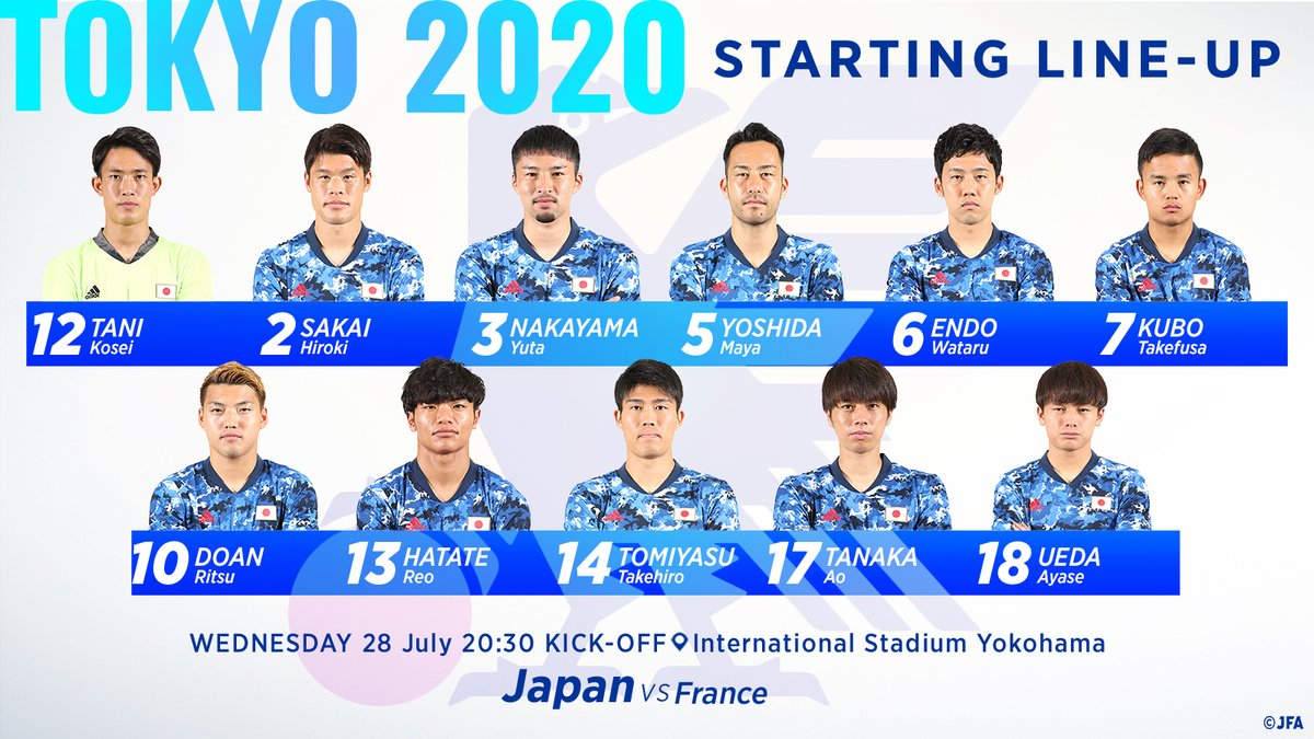 日本代表 フランス戦スタメン発表 冨安復帰 Fwは上田綺世 2chフットボールまとめアンテナ 日本代表 フランス戦スタメン発表 冨安復帰 Fwは上田綺世 2chフットボールまとめアンテナ