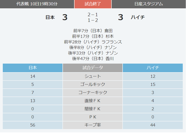 サッカー_02