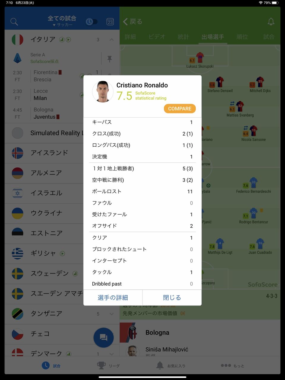 悲報 クリロナさん 衰えてしまう Samurai Footballers サッカーまとめ 悲報 クリロナさん 衰えてしまう Samurai Footballers サッカーまとめ