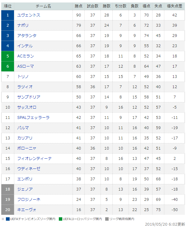 サッカー02