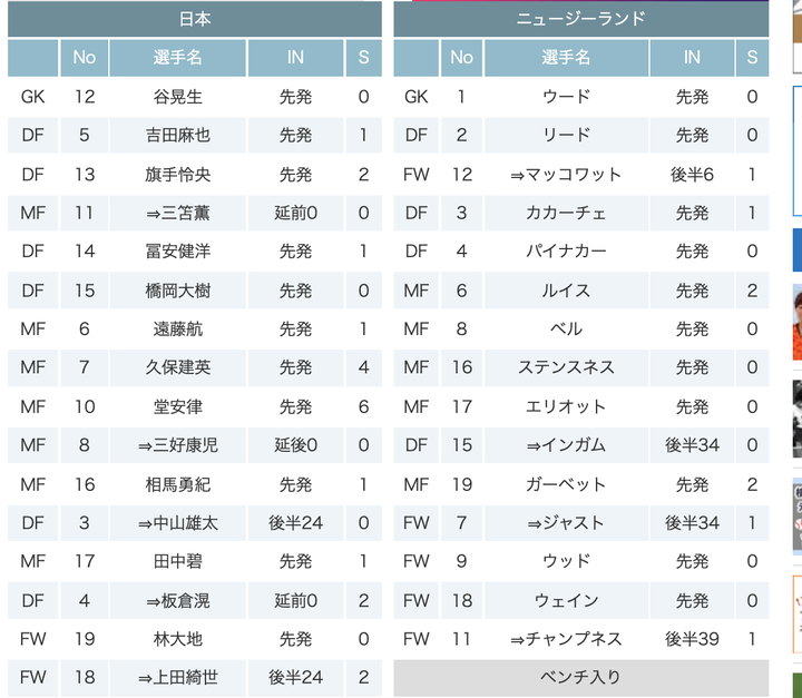 スクリーンショット 2021-07-31 20.44.32