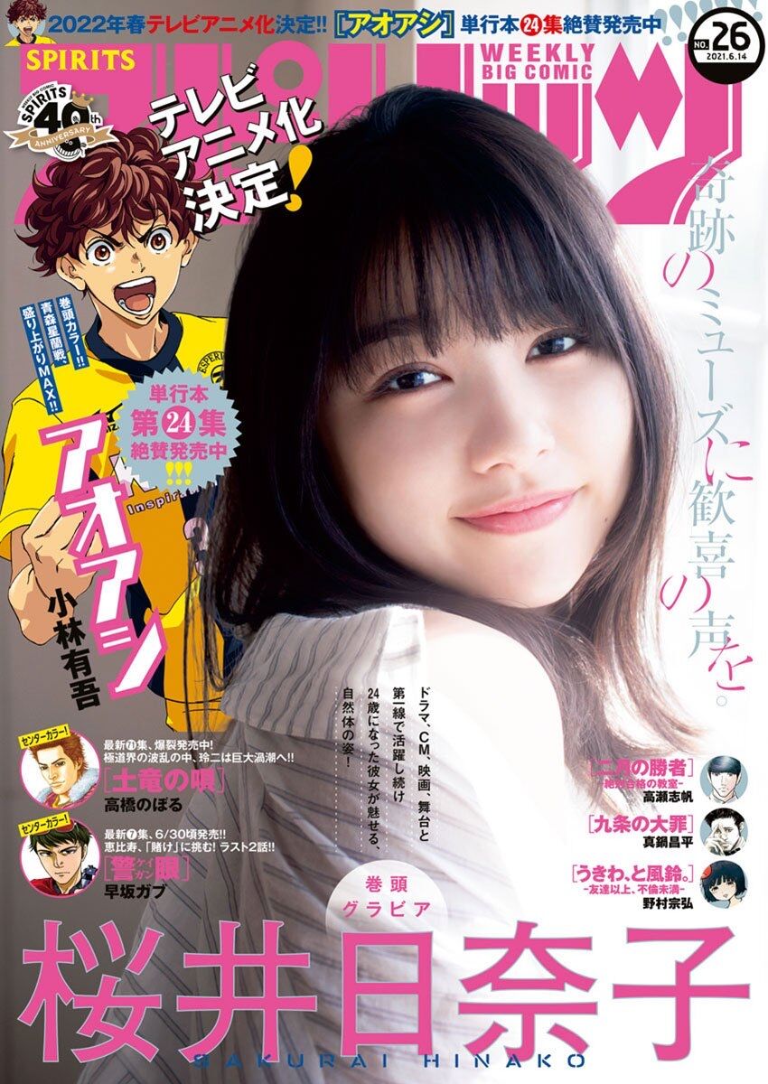 あのサッカー漫画 アニメ化してしまうw Football Timeline あのサッカー漫画 アニメ化してしまうw Football Timeline