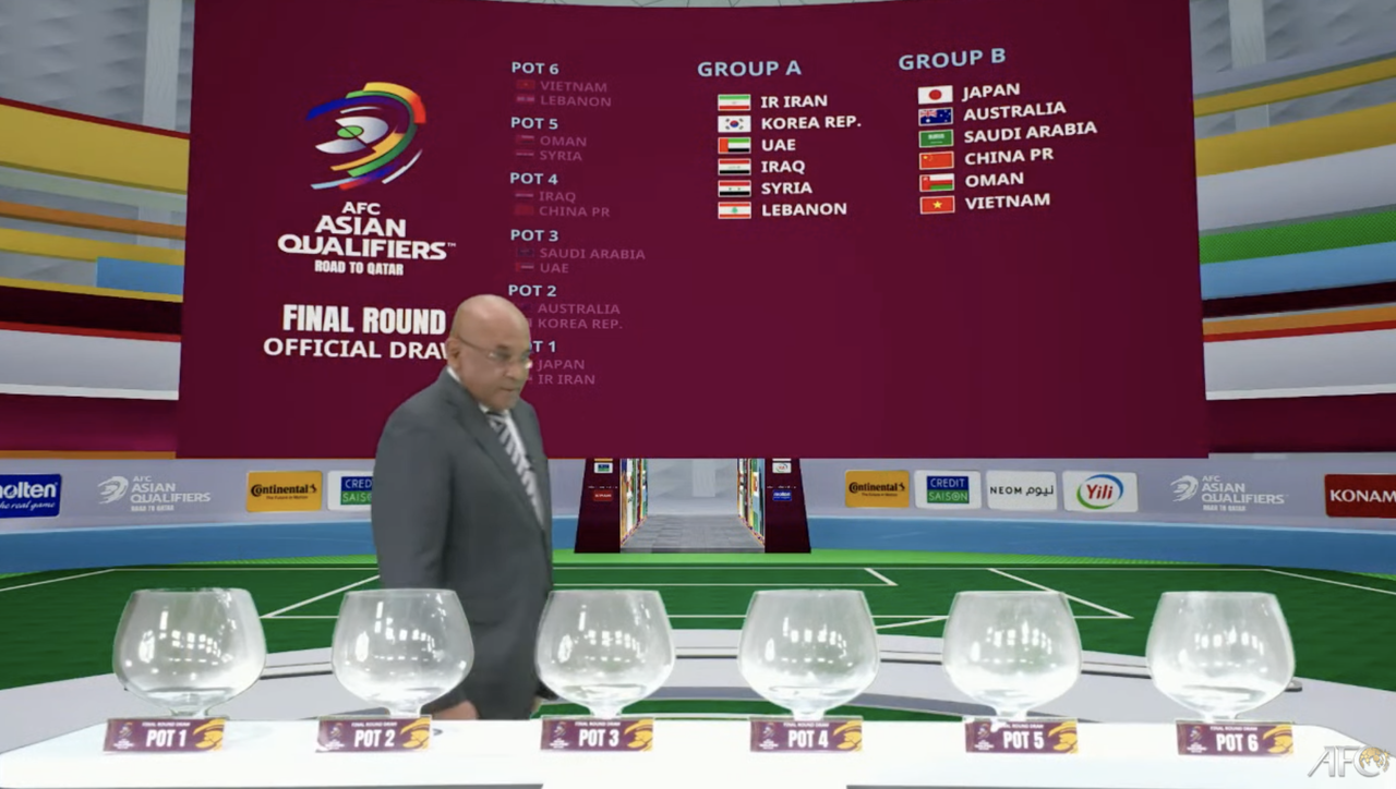 速報 W杯アジア最終予選抽選結果 日本代表はグループb オーストラリア 中国と同組 スポキチ速報 速報 W杯アジア最終予選抽選結果 日本代表はグループb オーストラリア 中国と同組 スポキチ速報